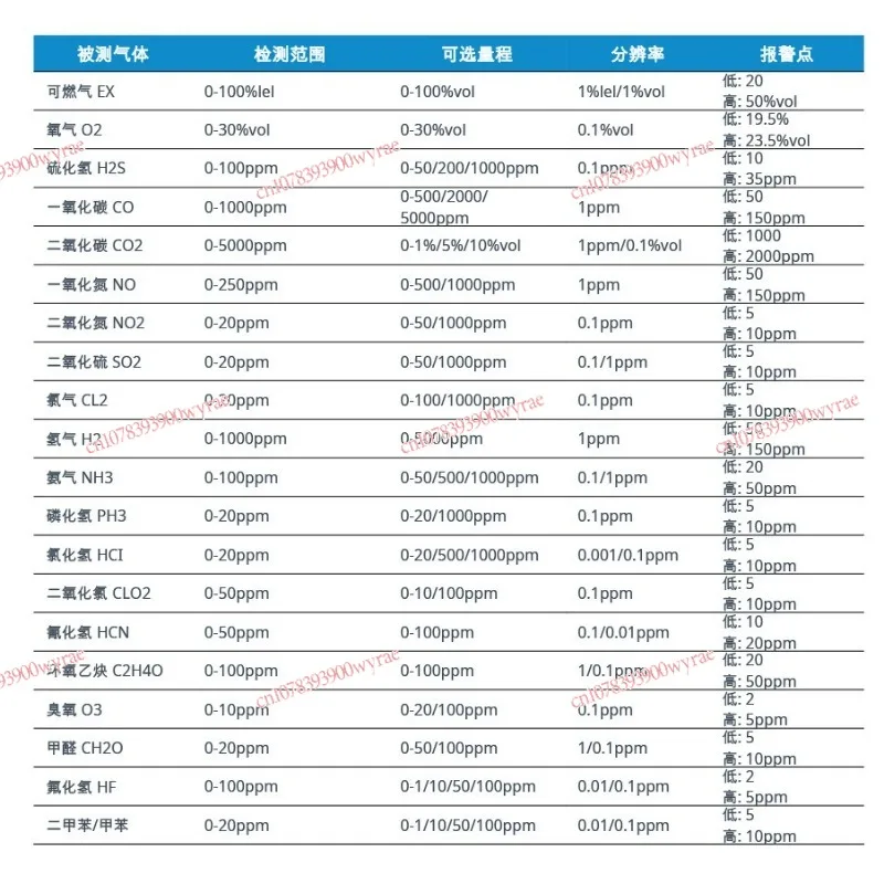 

16916 Oxygen Sensor R1234yf for Robinair AC1234-4 AC1234-4-4-230 AC Machine Replacement O2 Sensor