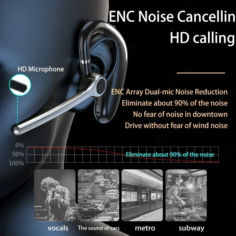 Fone de ouvido sem fio bluetooth fones com microfone enc cancelamento ruído handsfree falando fone negócios auriculares condução