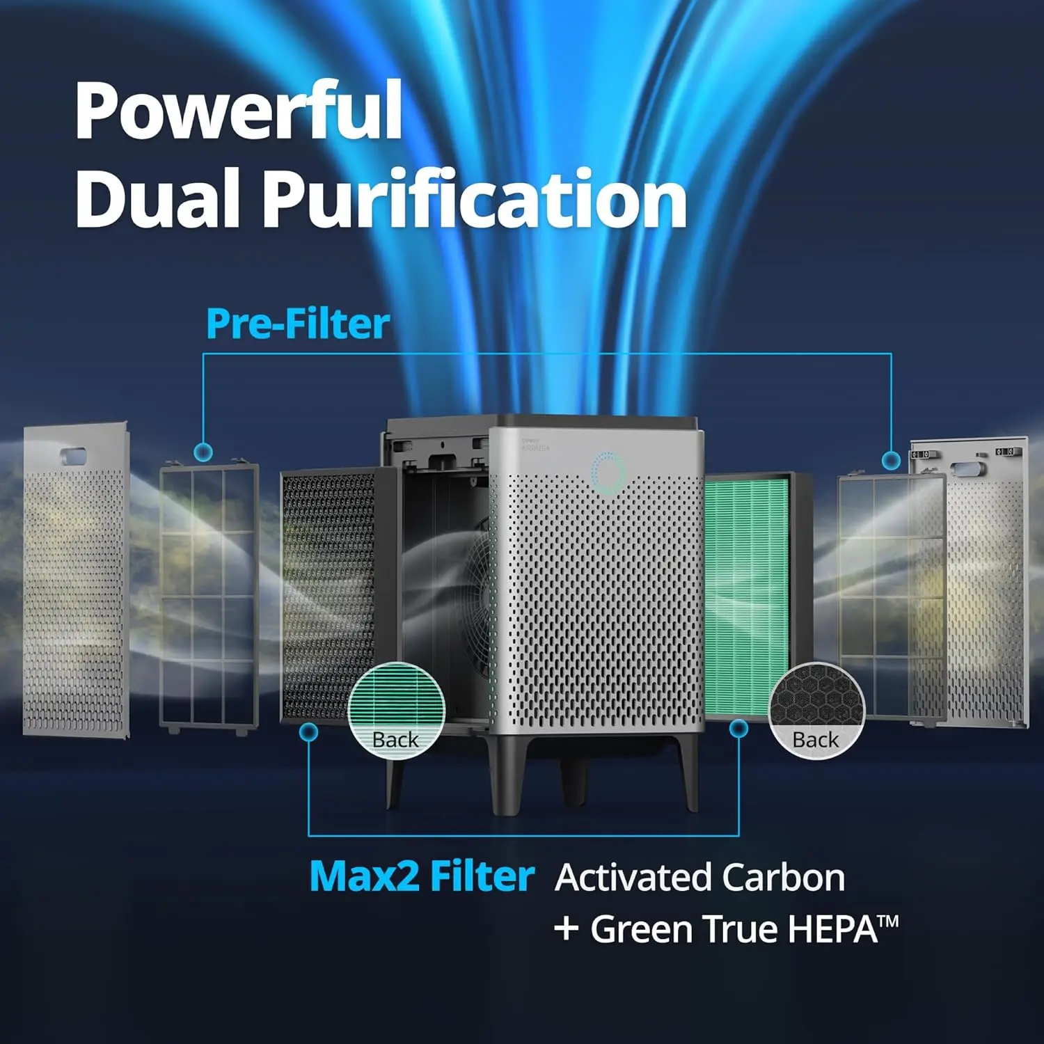 App-Enabled Smart Technology Compatible with Amazon Alexa True HEPA Air Purifier, Covers 1,560