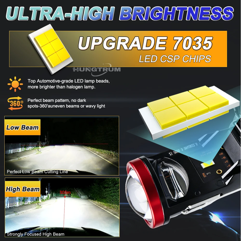 Super Bright H4 Bi LED Projector Lens Motorcycle Car Headlight Bulbs 1500000LM Canbus Spotlight Led Lights for Car High Low Beam