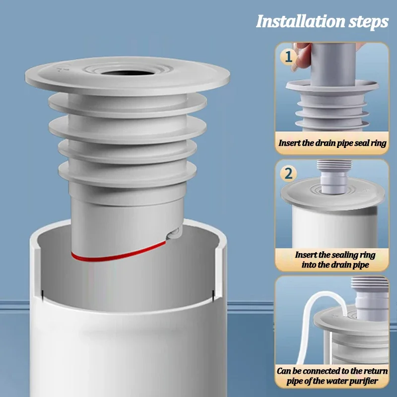 Suitable for washing machine, sewer check valve, Sewage pipe artifact, bathroom, kitchen,  insect proof, anti odor sealing plug