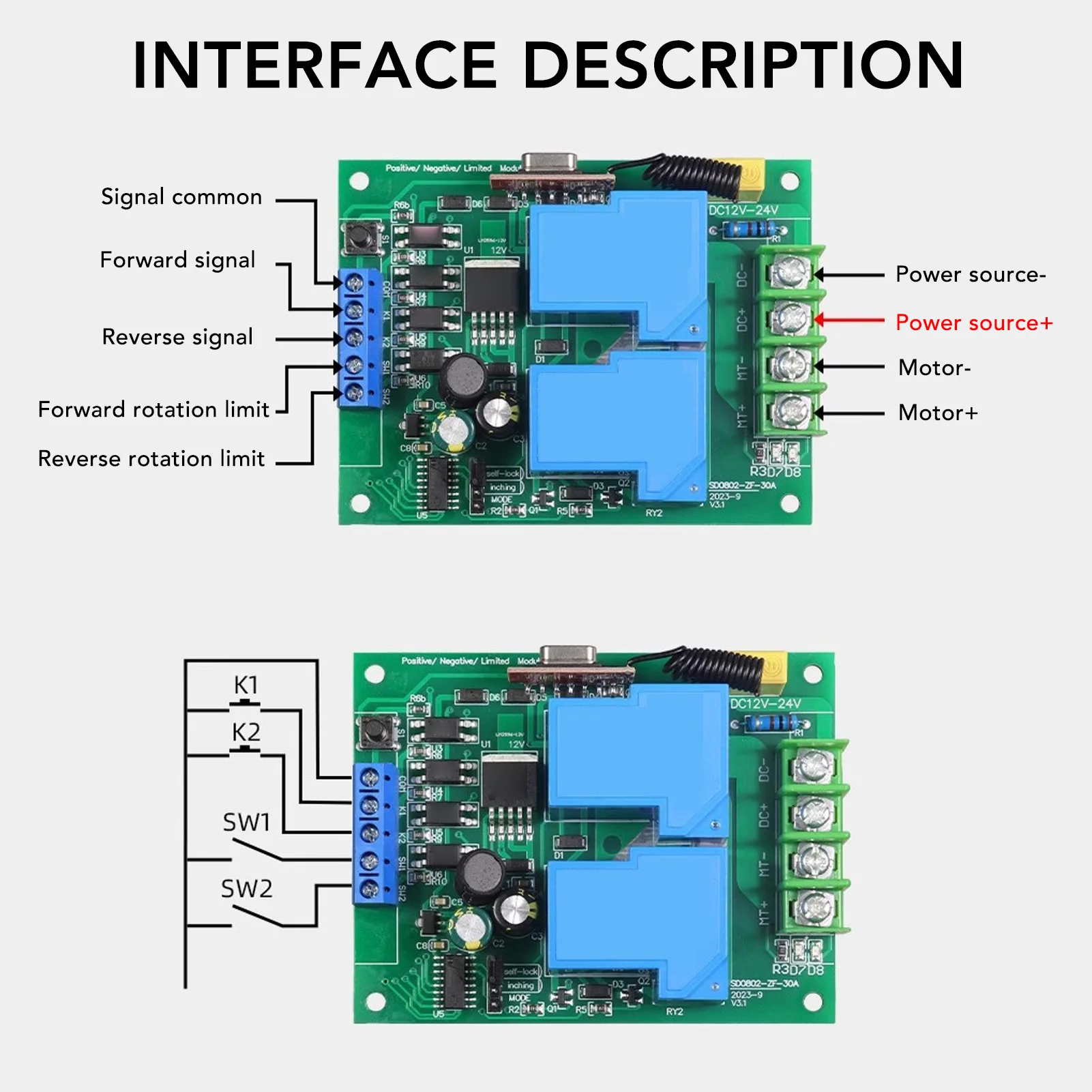 Motor Control Module 10A Motor Forward Reverse Controller with Remote Control DC12‑24V Motor Forward Reverse Controller