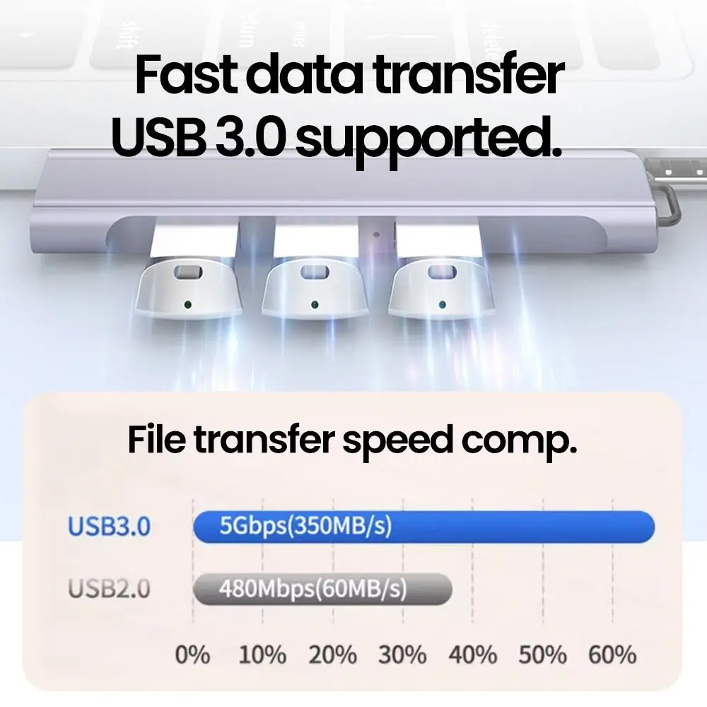 

High Speed 4 in1 Port HUB 5Gbps Plug and Play USB C HUB 4 USB Ports Computer Accessories Multiport Adapter