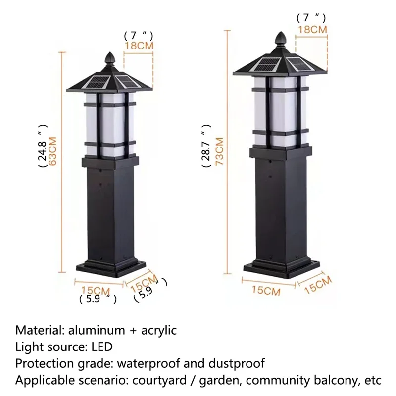 BELLE Outdoor Solar Lawn Lamp LED Light Classical Waterproof Home for Villa Garden Decoration