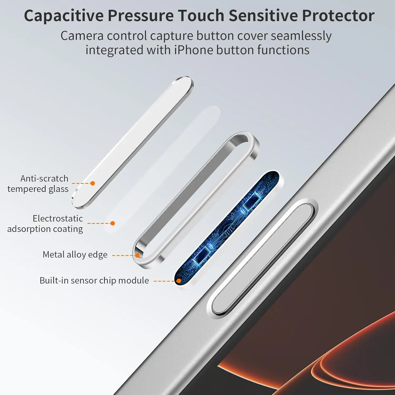 Kamera-Bedienknopf-Schutz für iPhone 17 Pro Max, 17 Pro, 16 Plus, 16 – Kratzfeste, kapazitive Schiebeabdeckung für seitliche Aufnahmetasten