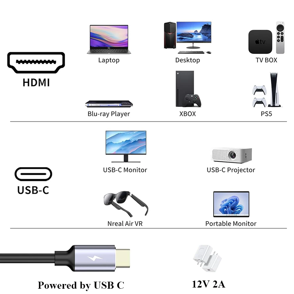 LORYI HDMI to USB C Cable 8.2Ft 4K 60Hz HDMI  to Type-C Adapter Thunderbolt 3 To HDMI For Portable Monitor MacBook Pro PS4 XBOX