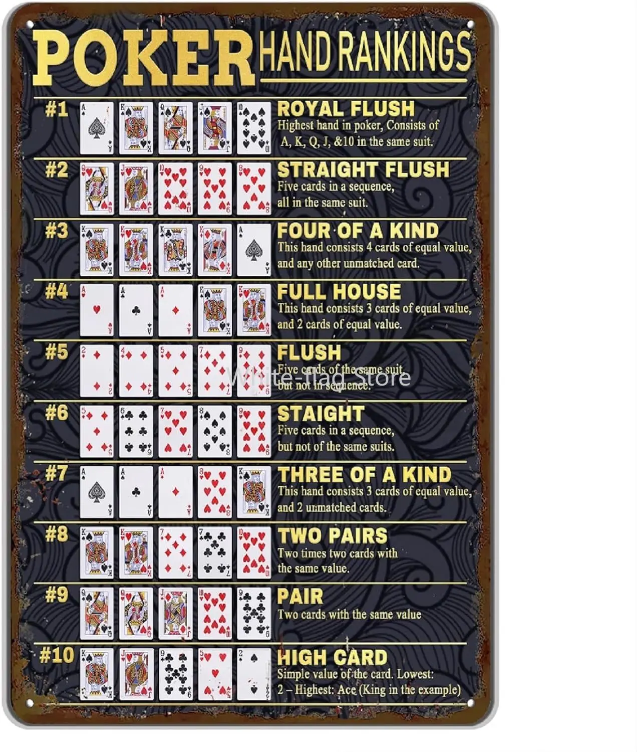 

Vintage Poker Hands Rankings Metal Sign - Texas Hold'em & All Poker Hands Ranked - Game Room Man Cave Decor 16x24 Inch