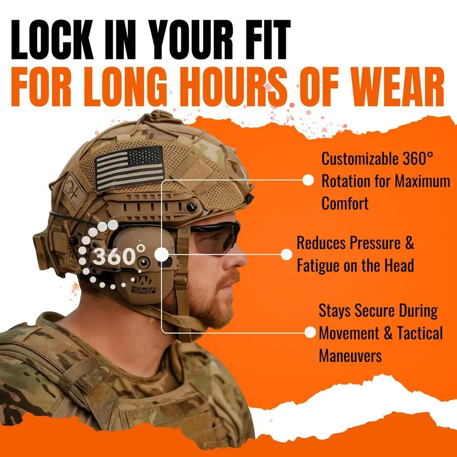 Adattatore per binario ARC compatibile con le cuffie antirumore OpsCore, FAST, ACH, MICH, AMP, Howard Leight