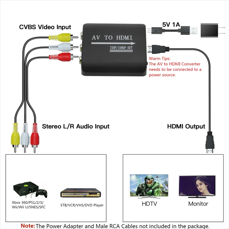 1080P AV to HDMI HDMI To RCA Composite Adapter Converter Box With USB Cable CVBS AV Adapter For N64 PS3/4/5 Xbox PC Projector