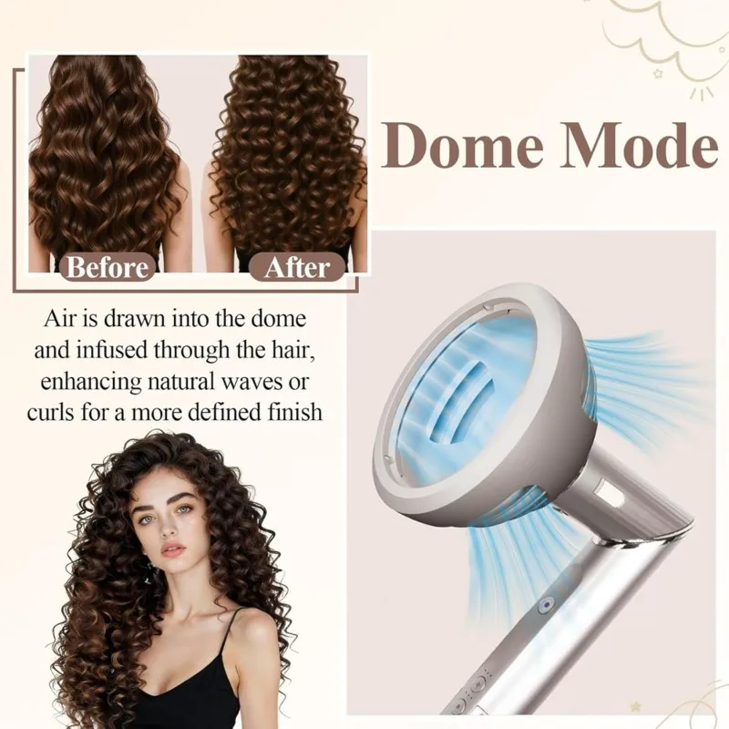 A84G-Wave Curl Diffuser For Shark Flexstyle, Upgraded Dome Diffuse