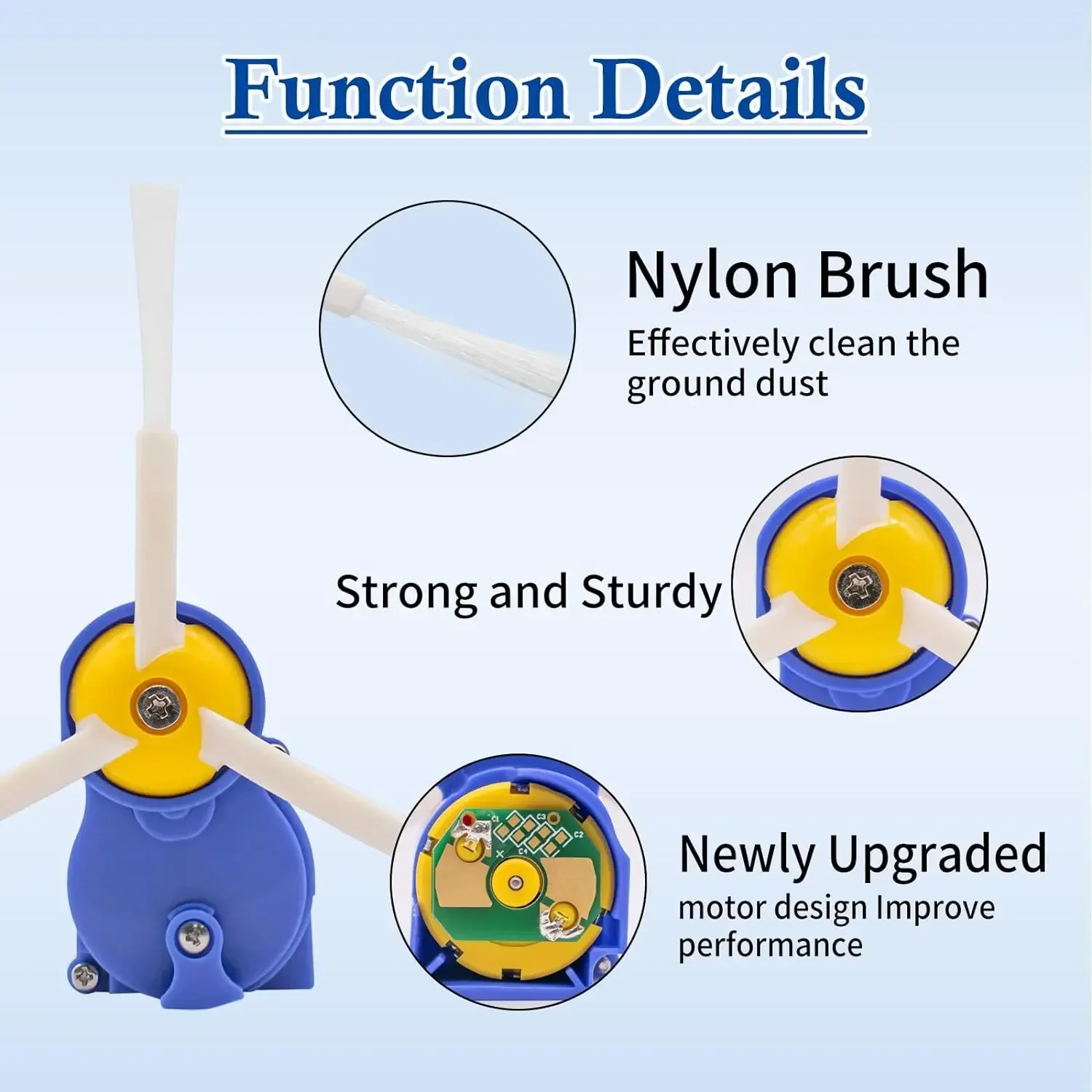 Replacement Side Brush Motor Module for iRobot Roomba 500 600 700 800 900 Series i7 E5 E6 E7 Vacuum Cleaner Replacement