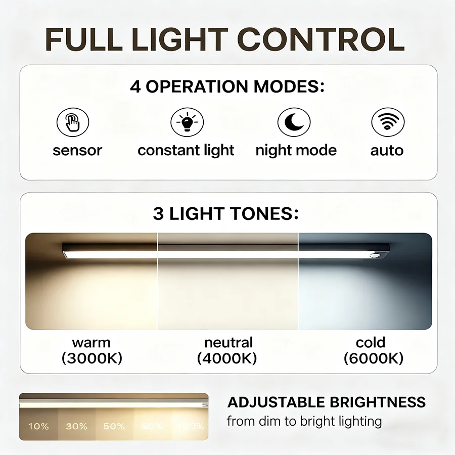 Drahtlose LED-Schrankbeleuchtung, Bewegungsmelder, LED-Balkenlicht, wiederaufladbar, magnetisch, für Küche, Schrank, Nachtlicht, Innenbeleuchtung