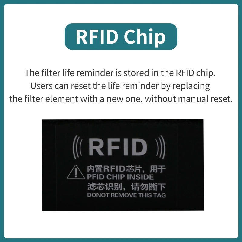 Air Purifier Filter For Xiaomi Mijia 4 Lite Air Purifier Relacement Hepa Filter PM2.5 Antibacterial Formaldehyde