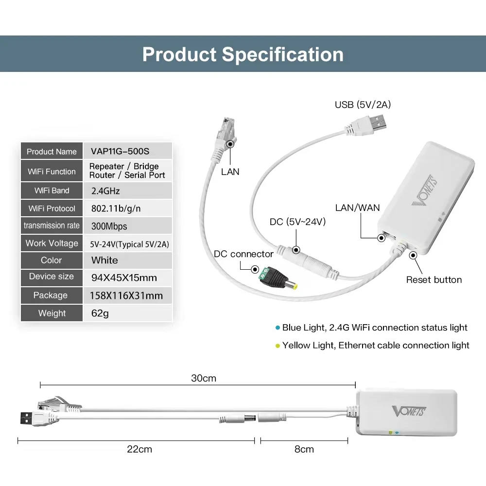 Mini repetidor WiFi inalámbrico de alta potencia de Grado Industrial, VAP11G-500S, 2,4G, cliente AP, puente, amplificador, extensor, 500 metros