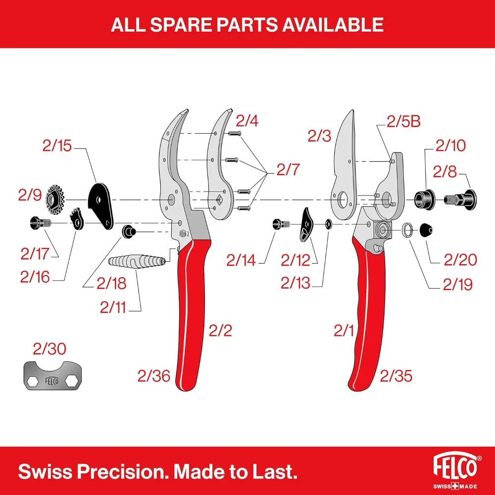 مقصات تقليم سويسرية الصنع مقاس 9.25 بوصة - ماكينة قص حديقة احترافية مع شفرة تجاوز دقيقة وجسم من الألومنيوم وأجزاء قابلة للاستبدال #5