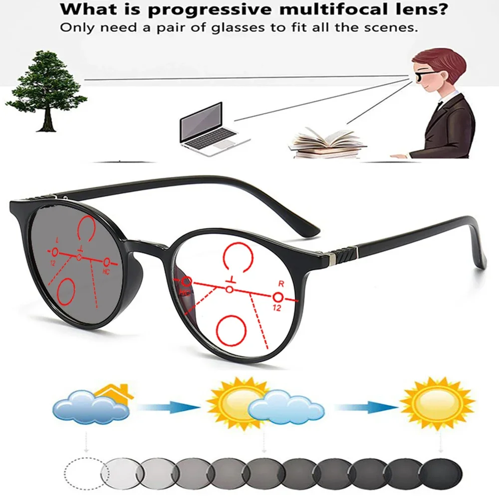 

Retro Round Women Retro Oversized Ultralight Comfortable Photochromic Progressive Multifocal Reading Glasses +0.75 To +4