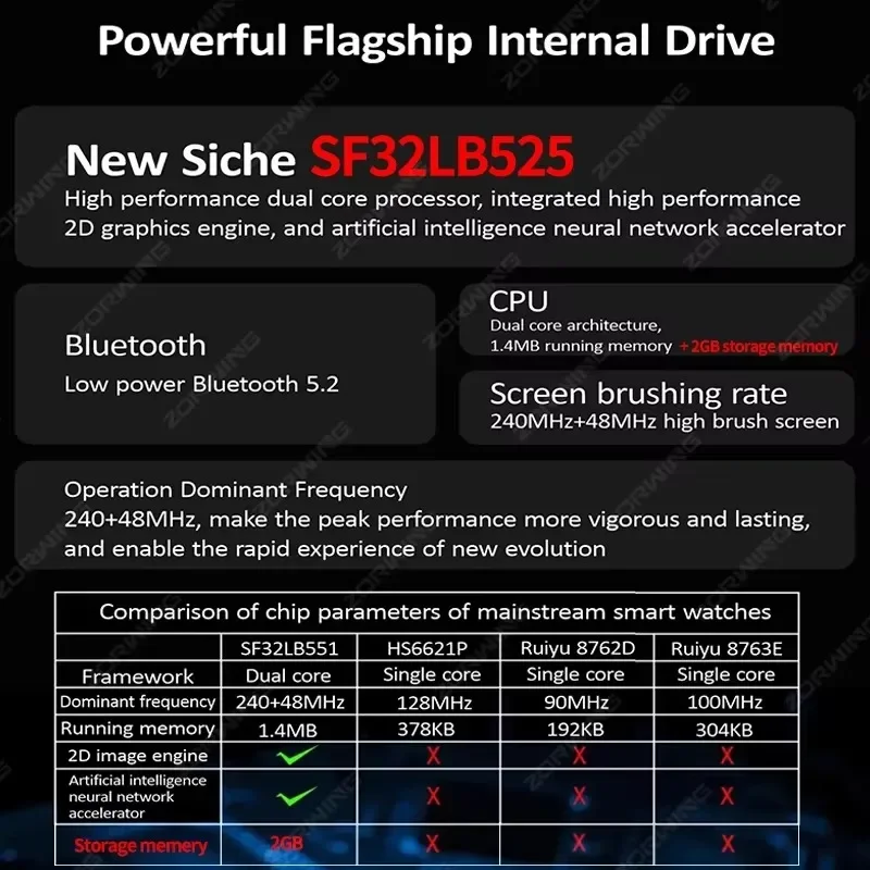 Смарт-часы HK10 Pro Max AMOLED, 1 ГБ ПЗУ, NFC, Bluetooth, 46 мм, запись местной музыки, мужские и женские умные часы Sersies