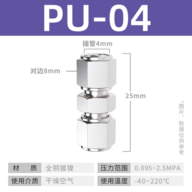 Metal PU Pneumatic quick coupling Air Quick Connector For Hose Tube Fast Joint Connection  4 6 8 10 12 14 16mm