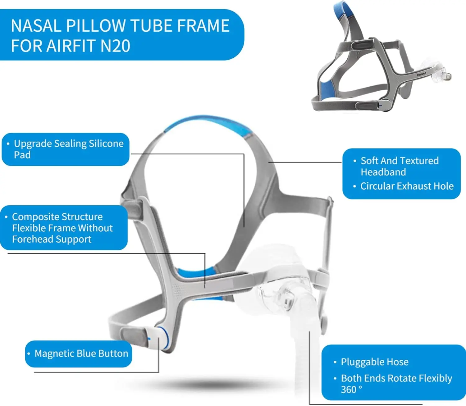CPAP mask, nasal cushion CPAP mask suitable for Airfit N20, CPAP nasal mask with headband, frame, tube and pad suitable for N20