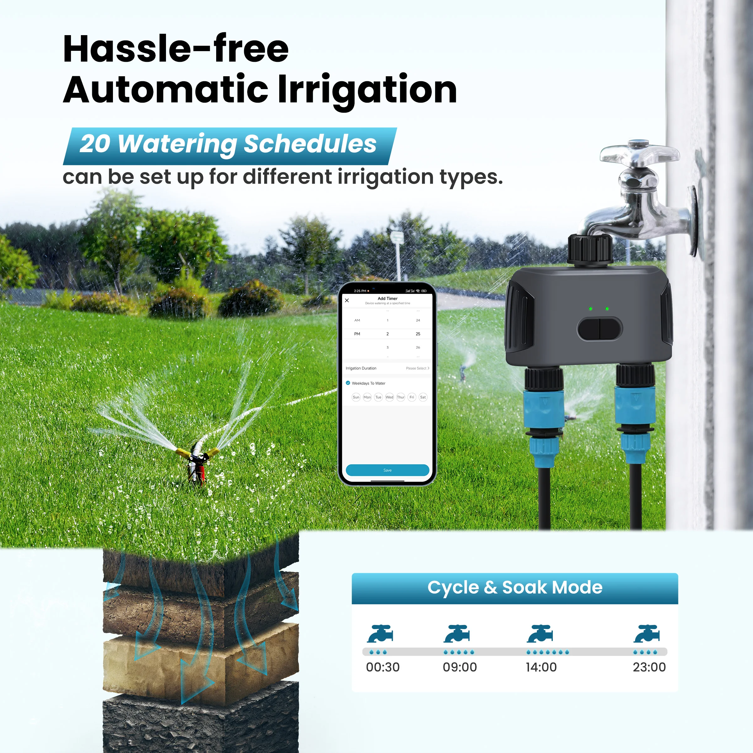 GIRIER Tuya Temporizador de agua inteligente Controlador de aspersor programable Bluetooth 2 salidas para césped de jardín funciona con Alexa Hey Google