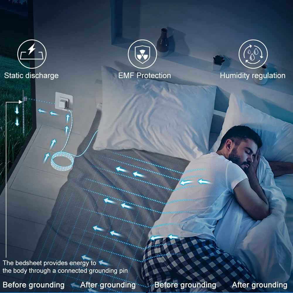 ملاءة التأريض المجهزة من القطن العضوي مع ملاءة سرير تأريض من الألياف الفضية الموصلة للعافية الطبيعية