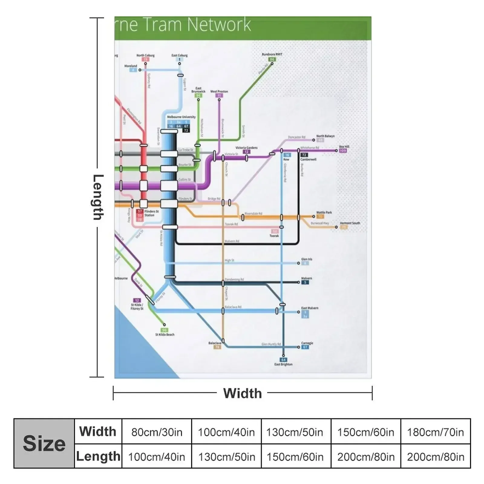 Melbourne Tram Network Map Throw Blanket couch cozy soft plush fuzzy picnic outdoor blanket