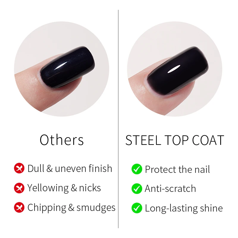 PERFEKTE FARBE Gel-Gel-Decklack- und Unterlack-Set – glänzender Decklack, langlebiger Hochglanz, Soak Off LED-Nagellampe mit Gel-Basis