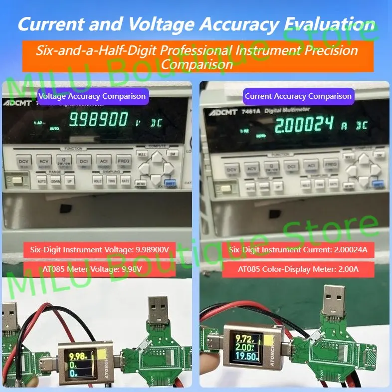 Type-C USB Power Meter Tester Voltage Current Digital Multimeter DC 4.5-50V 0-12A PD 3.1 3.0 QC 2.0 3.0 Fast Charging Protocol 3
