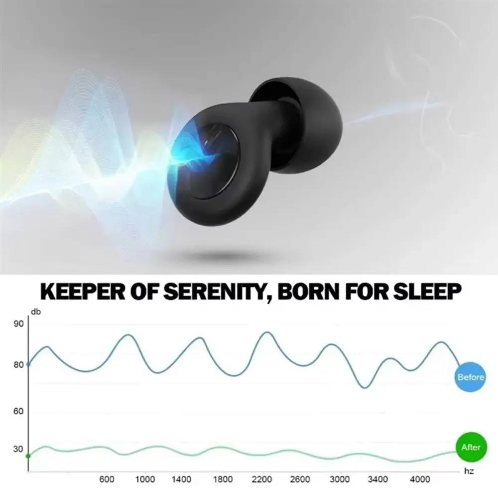 Silicone Material Anti-noise Earplugs Soft Texture Waterproof Feature Noise Cancelling Earplugs Super Soft Reusable Design