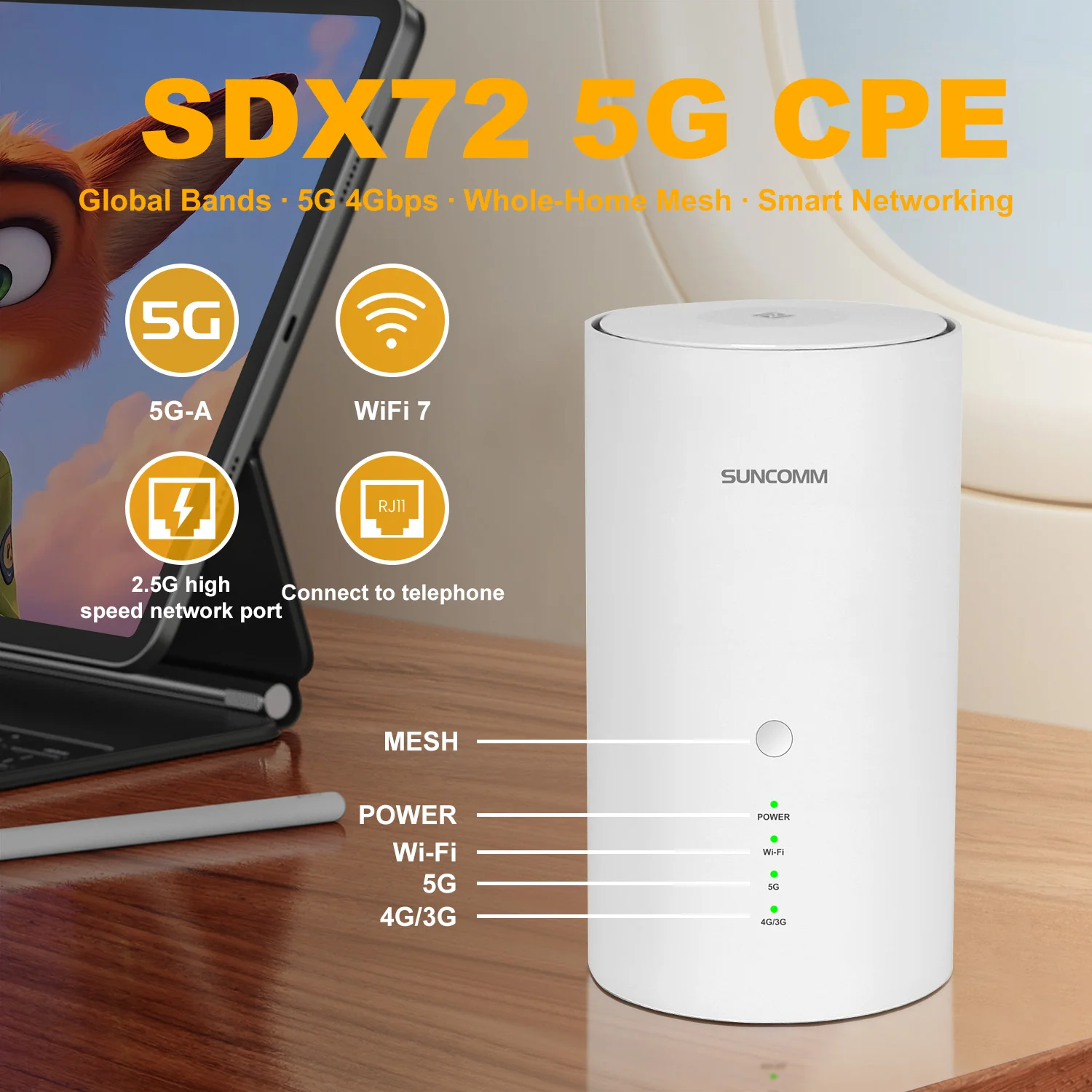 

New SUNCOMM SDX72 5G Sim Cpe Router X72 BE7200 WiFi 7 Dual Band NFC Mesh VoIP Port NSA SA NR Cellular 5G Router for Home