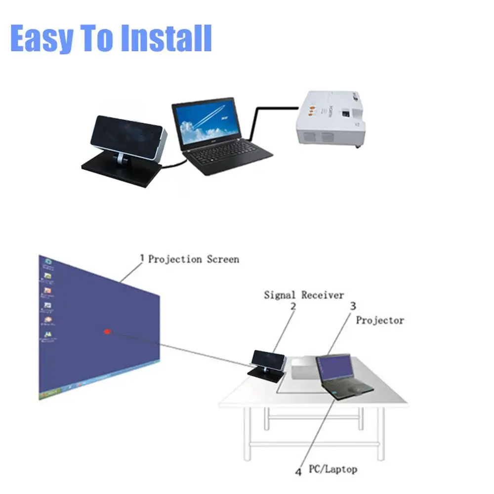 Monitor de pantalla táctil de fácil instalación, Pizarra Interactiva portátil, Educación inteligente, pizarra Digital activa para el aula