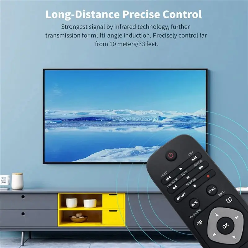 ABUO Replacement Remote Control for 42PFT4001 32PHT4001 32PHS4001 LED LCD TV 996596004544 Durable Black Plastic