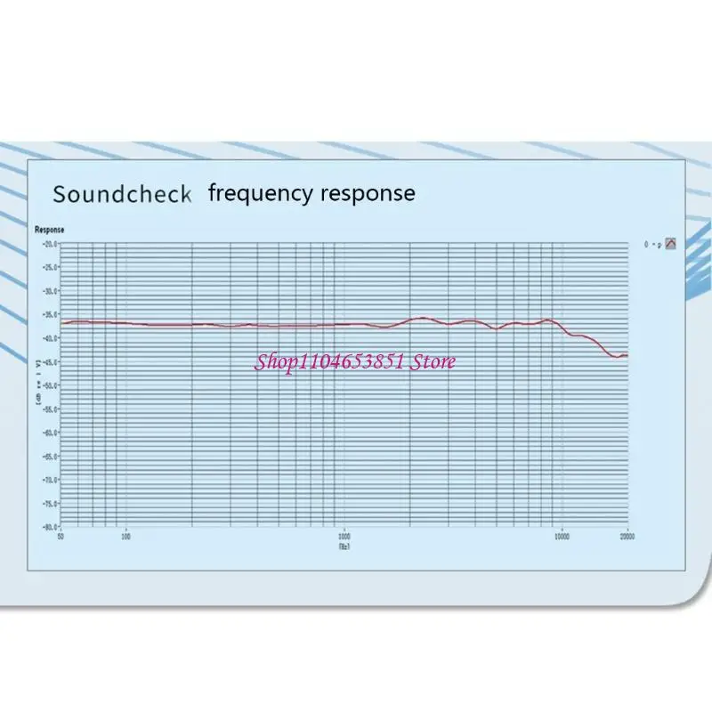 Omnidirectional Electret Condenser Mic Cores Mic Capsules For Clear Sound