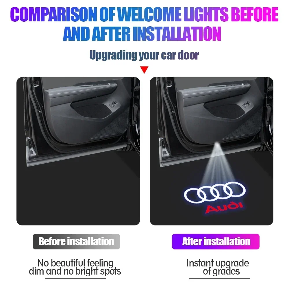 2024 Car Door Welcome Light Led HD Projector Lamp For Audi SLINE S2 S3 S4 S5 S6 S7 S8 S RS A3 A4 B8 8P 8V A6 C7 A5 Q5 B7 B6 B9