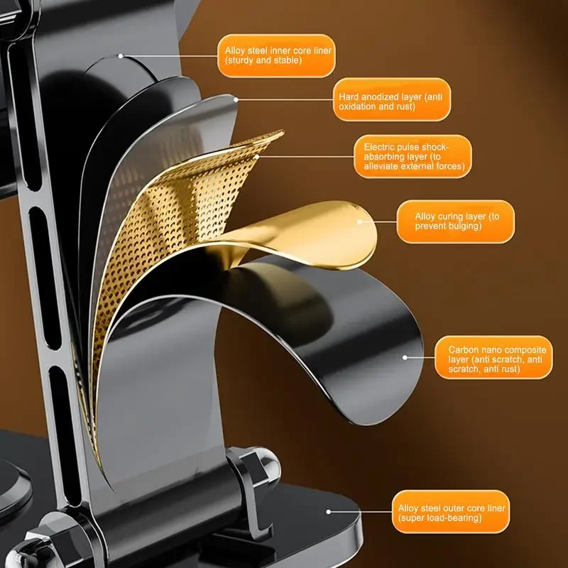 이ssissi”., ”. 가, ssi