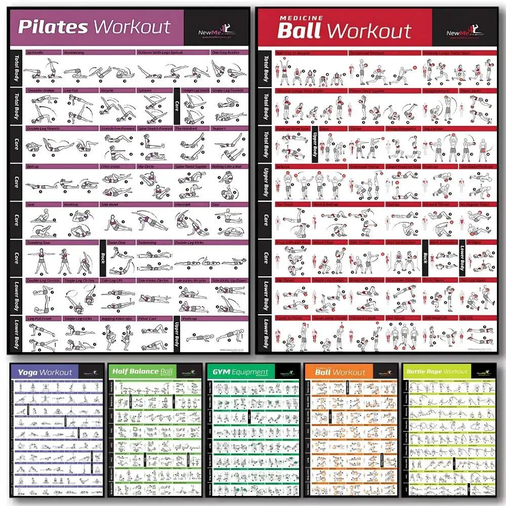 Pilates Training Chart Poster Art With Prints Home Bedroom Living Room Decoration Gift