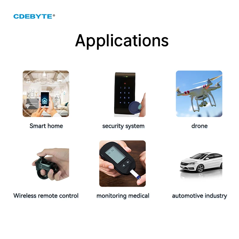 NRF52811 Ble 5.1 Module Soc Module E73-2G4M04S1FX Ipex Antenne Smd Pakket Lage Stroomverbruik Blue-Tooth Draadloze Module