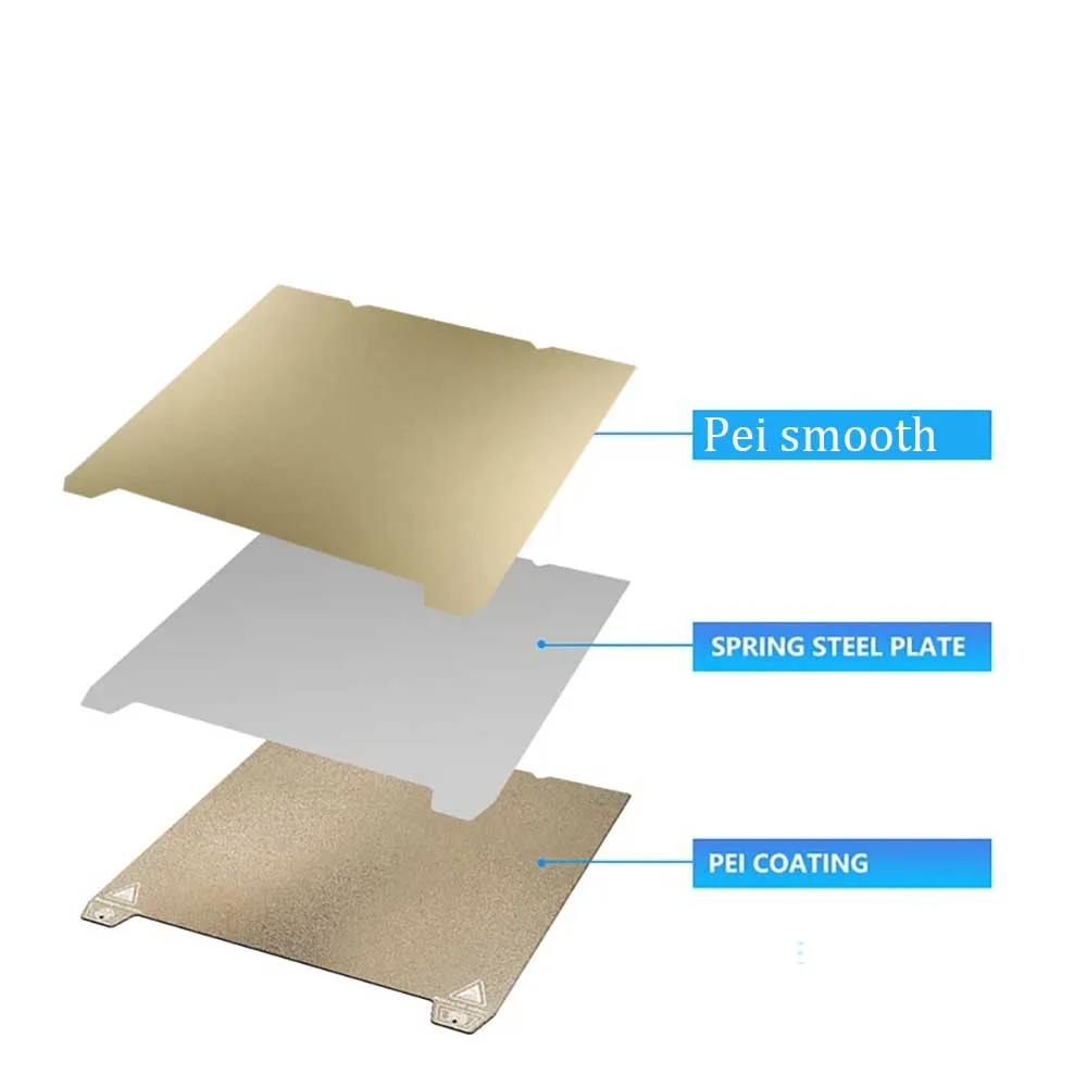 Voor Crealiteit K1 Max Build Plaat K1c Bed Crealiteit K1 Build Plaat Pet Peo Pey Pei Sheet 235X235 310X315 Ender 3 S1 Ender 3 V3 Se