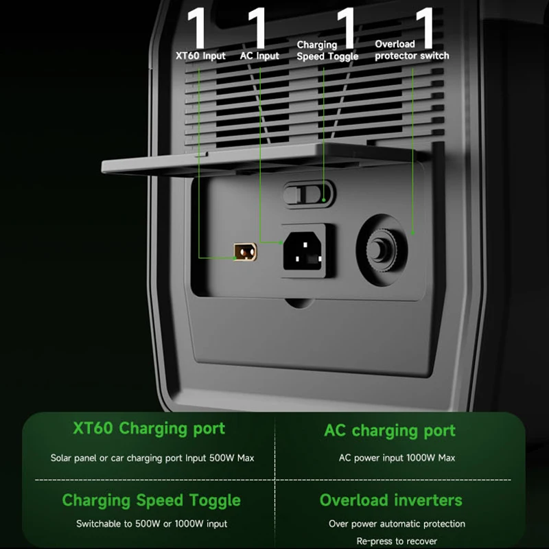 SUKFLOW estacion de energía portátil 1800W,Pure Sine Wave Solar Generator 1024Wh Lifepo4 Battery Powerbank for Camping Equipment