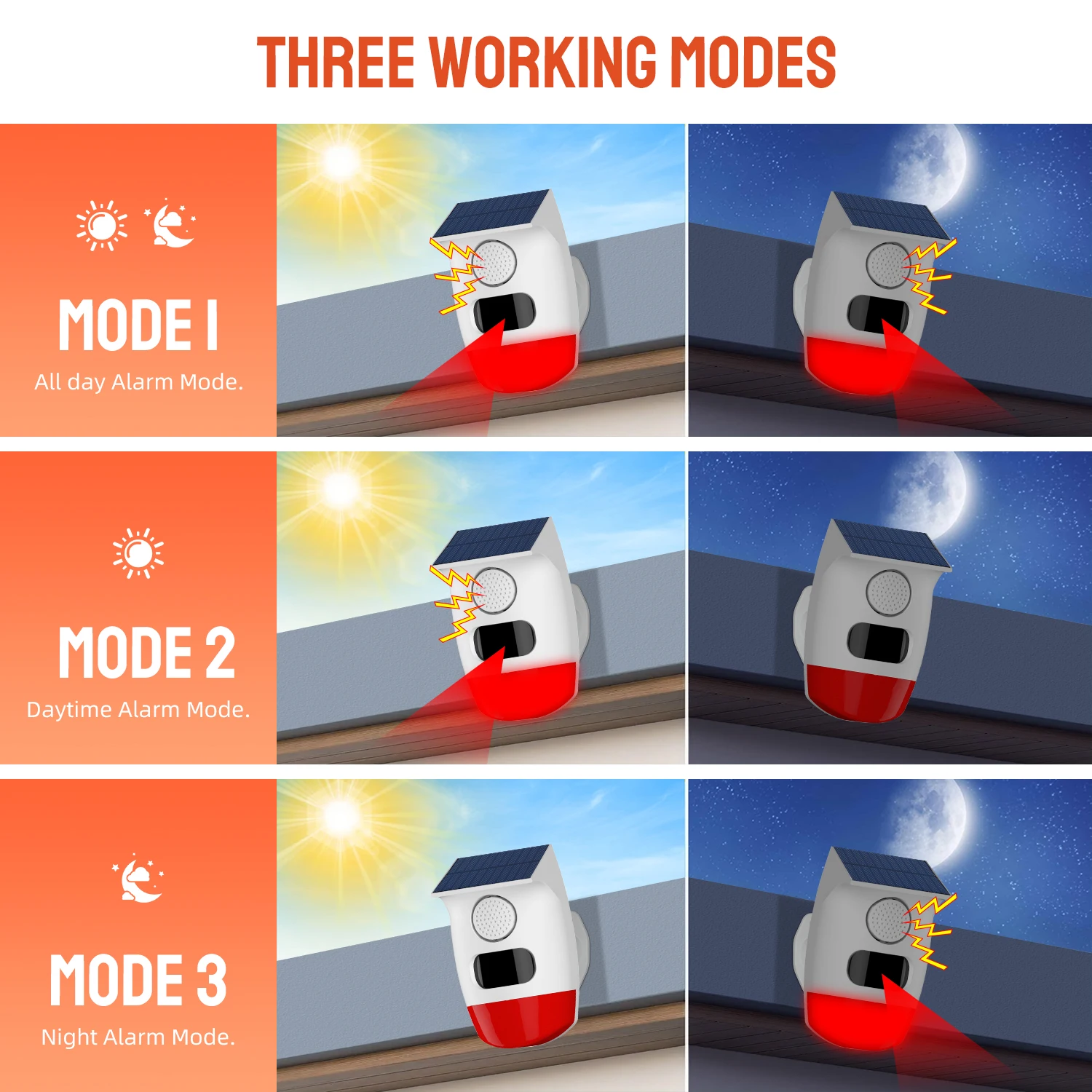 PGST كاشف إنذار بالطاقة الشمسية Tuya Smart Life PIR مستشعر حركة بالأشعة تحت الحمراء بوق الإنذار حماية أمن الوطن في الهواء الطلق مقاوم للماء