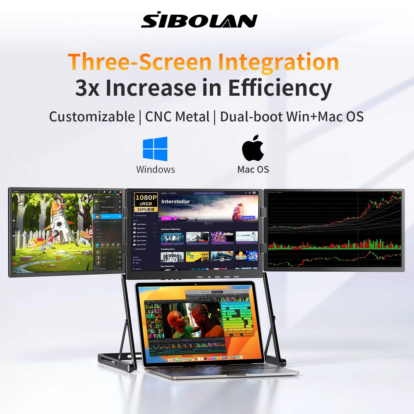 

Складной тройной экран SIBOLAN 15.6 дюймов, 1080P FHD IPS, цельнометаллическая регулируемая подставка, USB-C, для ноутбуков MAC, для путешествий