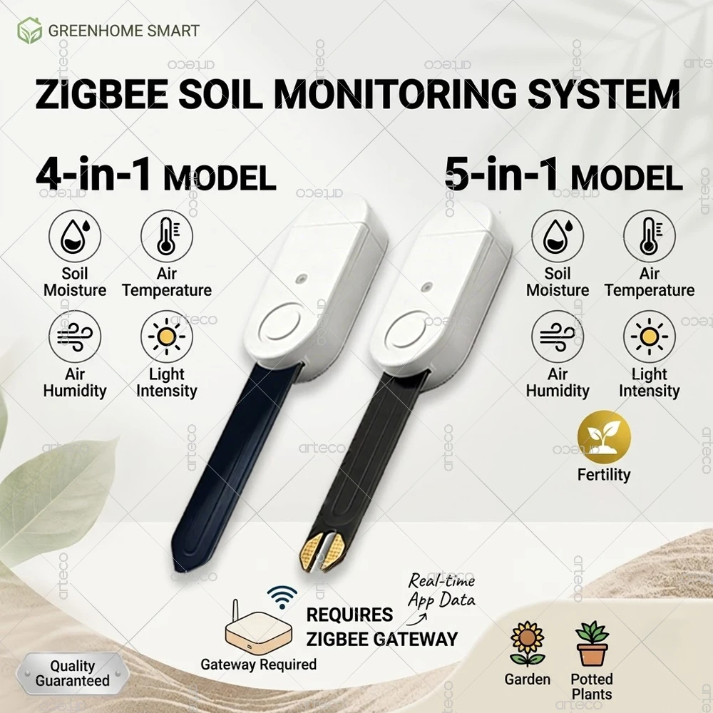 Zigbee Bodentester 4-in-1 5-in-1 Feuchtigkeitsmesser Temperatur Luftfeuchtigkeit Licht Fruchtbarkeitssensor für Tuya Smart Life Z2M Automation – Detail 1