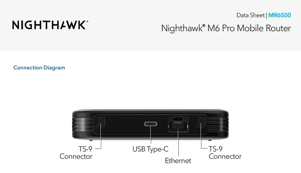 Imagem -05 - Netgear-nighthawk Mr6500 m6 Pro Mwave Sub6 Wifi6e 3.6gbps Porta Ethernet 2.5g Versão au Sdx65