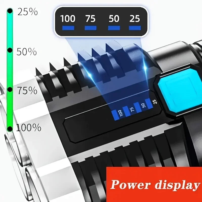 2025 Мощный светодиодный фонарик USB + солнечный перезаряжаемый фонарик COB Открытый фонарик для кемпинга Портативный прожектор Power Bank Открытый