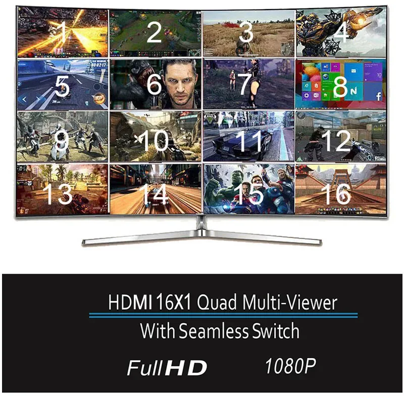 Imagem -03 - Divisor Multi-visualizador Hdmi Tela Quádrupla 16 em Saída Interruptor sem Emenda Vias Vias 16 Vias 1080p 1080p