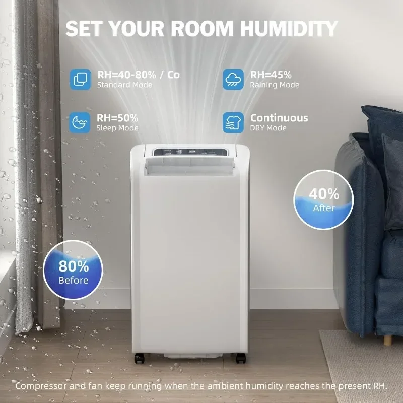 Dehumidifier for Basements and Homes with Drain Hose, High Efficiency, Double Protection and Multiple Smart Modes