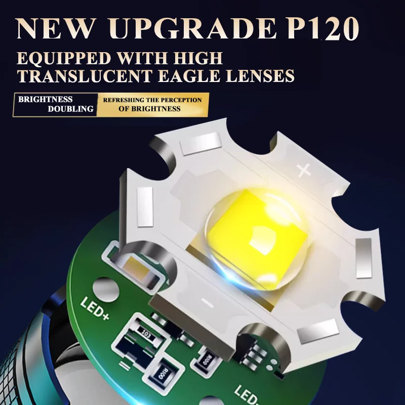 ハイパワー LED 懐中電灯 USB 充電式ズーム可能なライト緊急トーチランプ屋外キャンプ夜釣りハイキングランタン