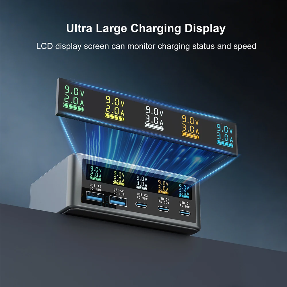 120W Desktop Fast Charging Station PD 30W USB Type C 5-Port Digital Display GaN Charger for iPhone Samsung Xiaomi Phone Tablets - náhled 2
