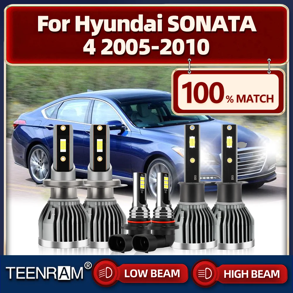 

LED Headlight Bulbs 360W 60000LM Auto Headlamps With Fan 6000K 12V Fog Lamps For Hyundai SONATA 4 2005 2006 2007 2008 2009 2010