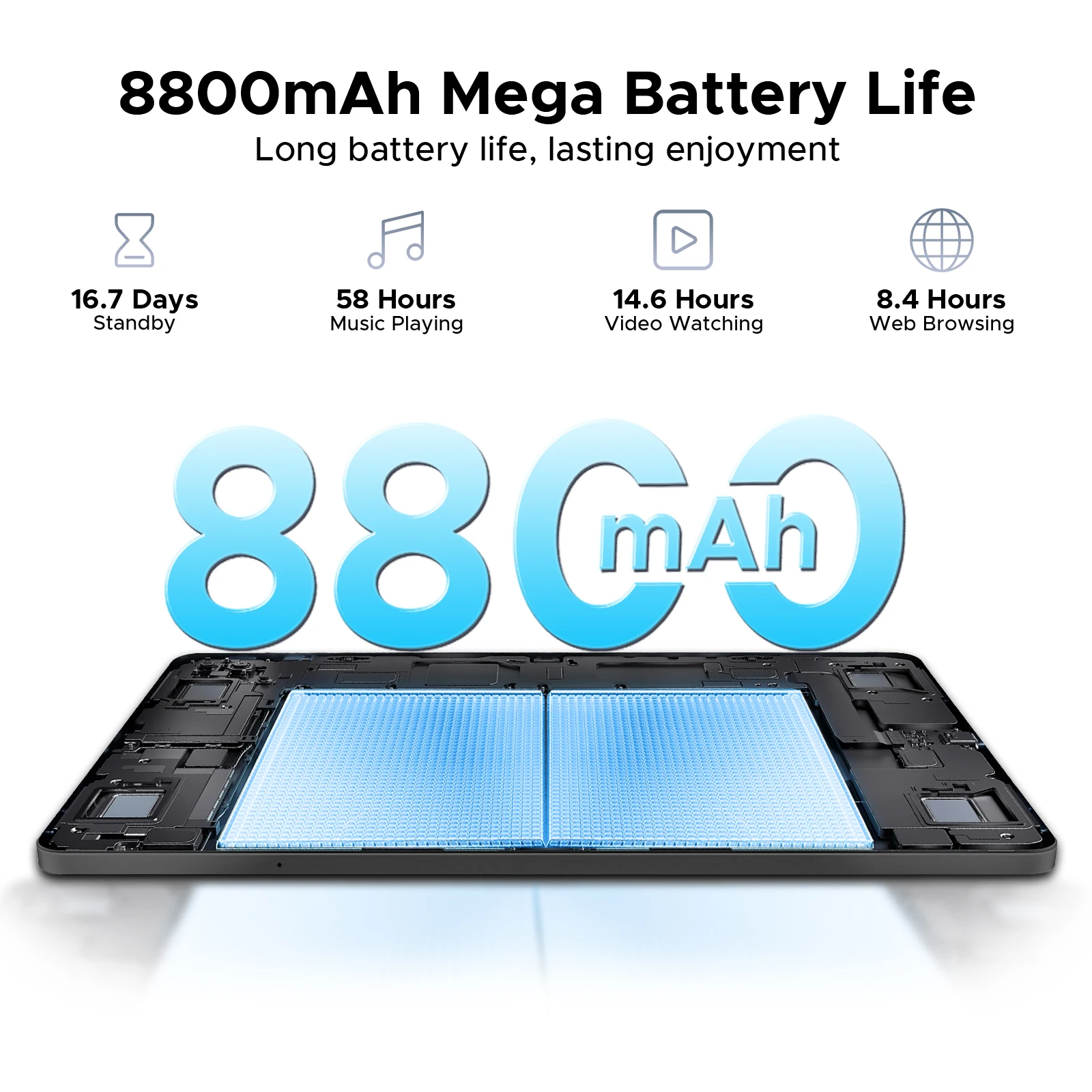 【Marke+】Doogee Tab E3 Tablet PC Android 15 Gemini Ai 11-Zoll Ultra-Clear 32 GB (8+24) 256 GB Helio G100 8800 mAh Akku Tablet